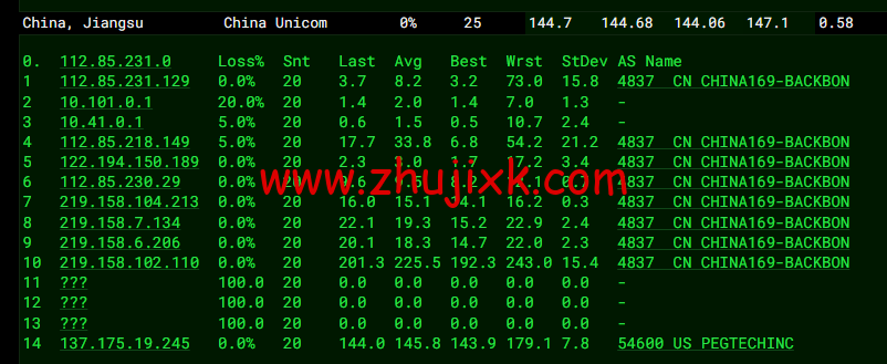 raksmart：美国圣何塞（硅谷）机房裸机云，大陆优化线路，机器性能/流媒体/线路等测评数据分享