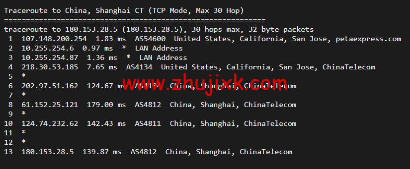 raksmart：美国圣何塞（硅谷）机房裸机云，大陆优化线路，机器性能/流媒体/线路等测评数据分享