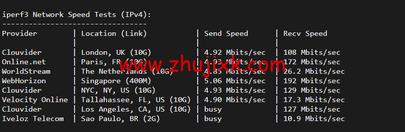 萤光云:台北机房云服务器,简单测评 萤光云:台北机房云服务器,简单测评