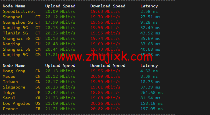 萤光云：香港机房云服务器，简单测评