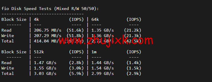 萤光云:土耳其机房云服务器,简单测评 萤光云:土耳其机房云服务器,简单测评