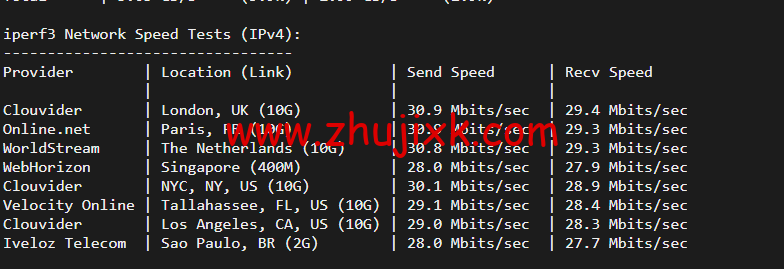萤光云:土耳其机房云服务器,简单测评 萤光云:土耳其机房云服务器,简单测评