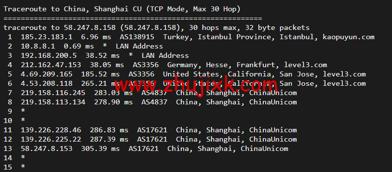萤光云:土耳其机房云服务器,简单测评 萤光云:土耳其机房云服务器,简单测评