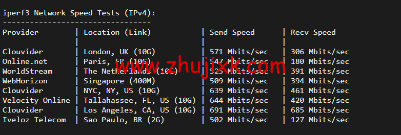 RackNerd：圣何塞 VPS，1 核/1G 内存/12G 硬盘/1TB 流量/1Gbps 带宽，年付.88 起，简单测评