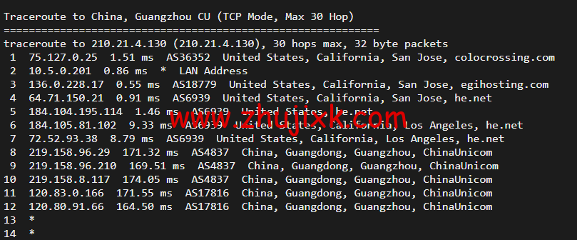 RackNerd：圣何塞 VPS，1 核/1G 内存/12G 硬盘/1TB 流量/1Gbps 带宽，年付.88 起，简单测评