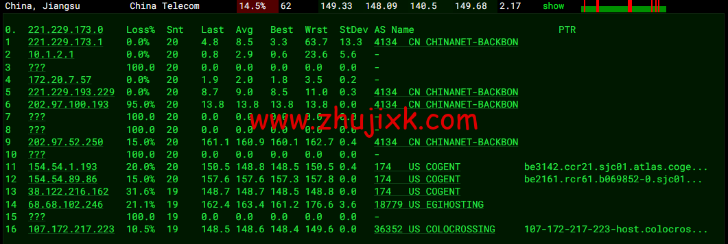 RackNerd：圣何塞 VPS，1 核/1G 内存/12G 硬盘/1TB 流量/1Gbps 带宽，年付.88 起，简单测评