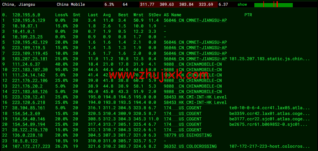 RackNerd：圣何塞 VPS，1 核/1G 内存/12G 硬盘/1TB 流量/1Gbps 带宽，年付.88 起，简单测评