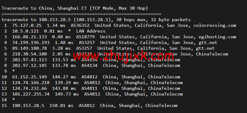 RackNerd：圣何塞 VPS，1 核/1G 内存/12G 硬盘/1TB 流量/1Gbps 带宽，年付.88 起，简单测评