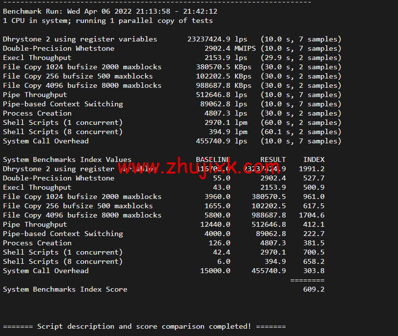 搬瓦工:弗里蒙特机房 Fremont(USCA_FMT)普通线路,简单测评 搬瓦工:弗里蒙特机房 Fremont(USCA_FMT)普通线路,简单测评