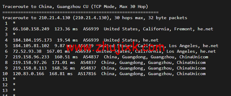 搬瓦工:弗里蒙特机房 Fremont(USCA_FMT)普通线路,简单测评 搬瓦工:弗里蒙特机房 Fremont(USCA_FMT)普通线路,简单测评