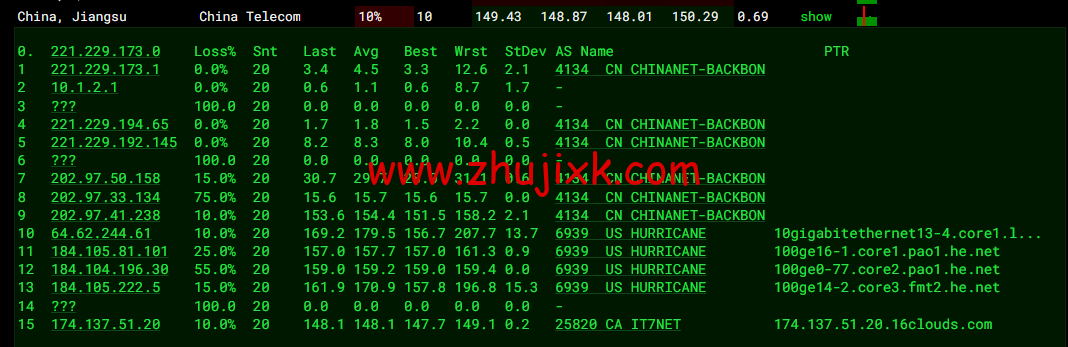 搬瓦工:弗里蒙特机房 Fremont(USCA_FMT)普通线路,简单测评 搬瓦工:弗里蒙特机房 Fremont(USCA_FMT)普通线路,简单测评