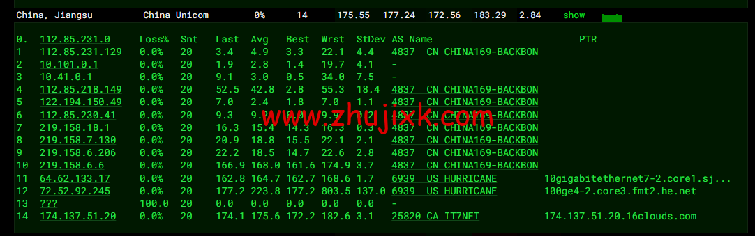 搬瓦工:弗里蒙特机房 Fremont(USCA_FMT)普通线路,简单测评 搬瓦工:弗里蒙特机房 Fremont(USCA_FMT)普通线路,简单测评