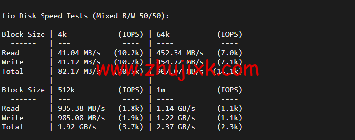 搬瓦工：日本大阪软银机房 Japan Equinix Osaka Softbank OS1 IDC（JPOS_1），简单测评