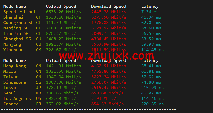 搬瓦工：日本大阪软银机房 Japan Equinix Osaka Softbank OS1 IDC（JPOS_1），简单测评