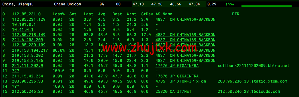 搬瓦工：日本大阪软银机房 Japan Equinix Osaka Softbank OS1 IDC（JPOS_1），简单测评