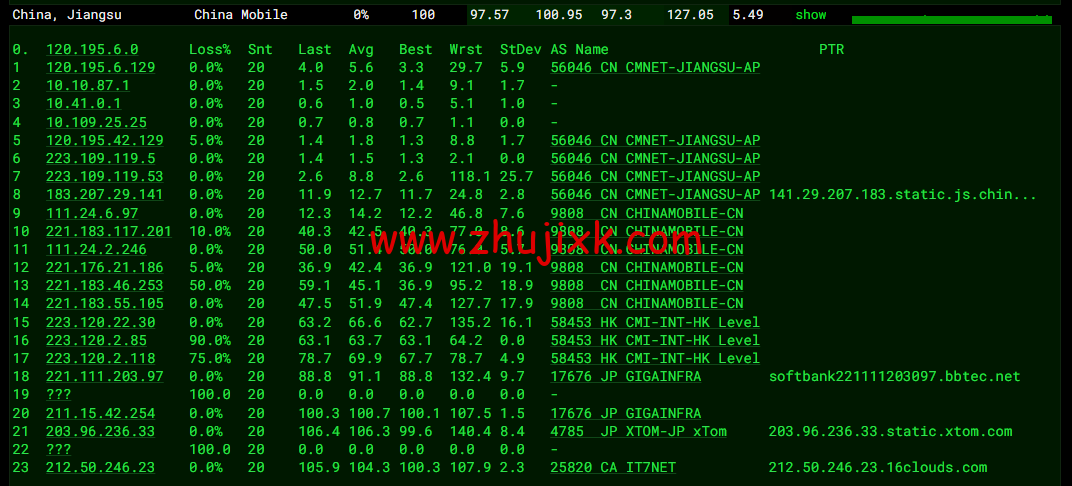 搬瓦工：日本大阪软银机房 Japan Equinix Osaka Softbank OS1 IDC（JPOS_1），简单测评