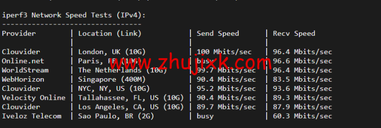 lightnode:新上沙特阿拉伯吉达机房 VPS,1 核/2G 内存/50G 硬盘/1000GB 流量,月付.71,解锁流媒体/小时计费,简单测评 lightnode:新上沙特阿拉伯吉达机房 VPS,1 核/2G 内存/50G 硬盘/1000GB 流量,月付.71,解锁流媒体/小时计费,简单测评