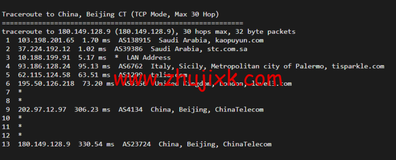 lightnode:新上沙特阿拉伯吉达机房 VPS,1 核/2G 内存/50G 硬盘/1000GB 流量,月付.71,解锁流媒体/小时计费,简单测评 lightnode:新上沙特阿拉伯吉达机房 VPS,1 核/2G 内存/50G 硬盘/1000GB 流量,月付.71,解锁流媒体/小时计费,简单测评