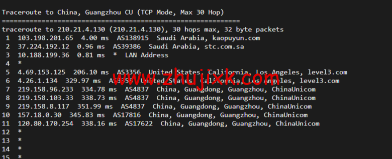 lightnode:新上沙特阿拉伯吉达机房 VPS,1 核/2G 内存/50G 硬盘/1000GB 流量,月付.71,解锁流媒体/小时计费,简单测评 lightnode:新上沙特阿拉伯吉达机房 VPS,1 核/2G 内存/50G 硬盘/1000GB 流量,月付.71,解锁流媒体/小时计费,简单测评