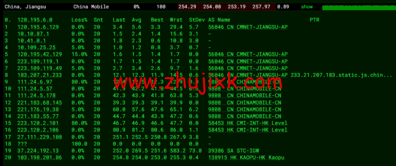 lightnode:新上沙特阿拉伯吉达机房 VPS,1 核/2G 内存/50G 硬盘/1000GB 流量,月付.71,解锁流媒体/小时计费,简单测评 lightnode:新上沙特阿拉伯吉达机房 VPS,1 核/2G 内存/50G 硬盘/1000GB 流量,月付.71,解锁流媒体/小时计费,简单测评