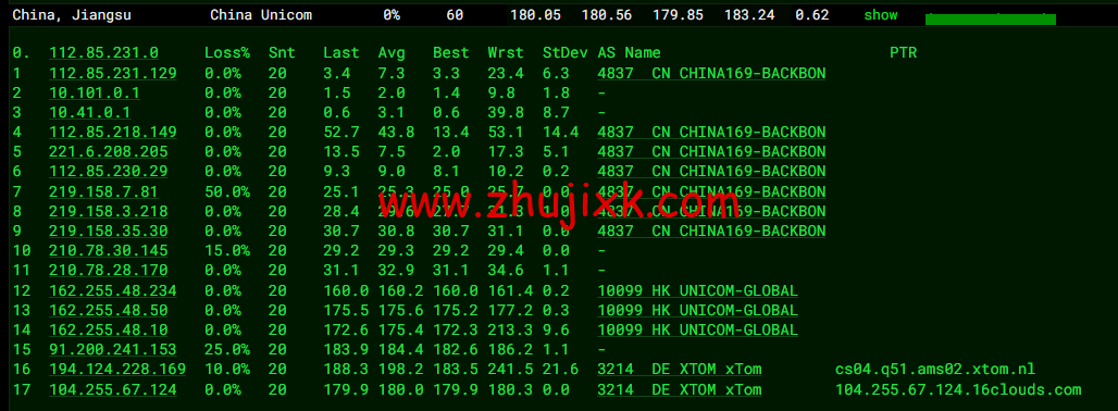 搬瓦工：荷兰阿姆斯特丹 EUNL_9 机房联通高端路线 AS9929/AS10099，简单测评