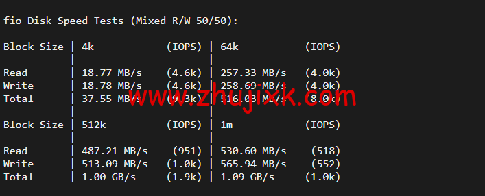 搬瓦工：荷兰阿姆斯特丹机房 EUNL_3 普通线路，简单测评