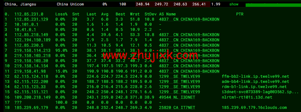 搬瓦工：荷兰阿姆斯特丹机房 EUNL_3 普通线路，简单测评