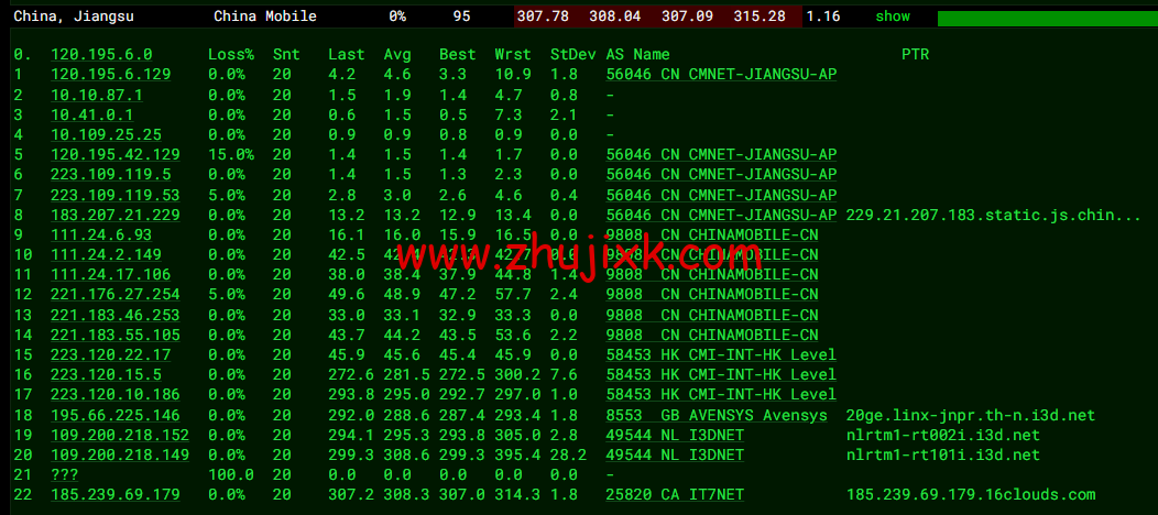 搬瓦工：荷兰阿姆斯特丹机房 EUNL_3 普通线路，简单测评