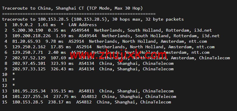 搬瓦工：荷兰阿姆斯特丹机房 EUNL_3 普通线路，简单测评