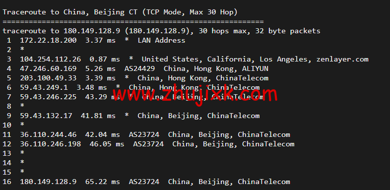 搬瓦工：香港 CN2 GIA (Hong Kong CN2 GIA) [HKHK_8] MEGA2 机房，简单测评