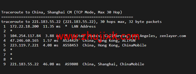 搬瓦工：香港 CN2 GIA (Hong Kong CN2 GIA) [HKHK_8] MEGA2 机房，简单测评