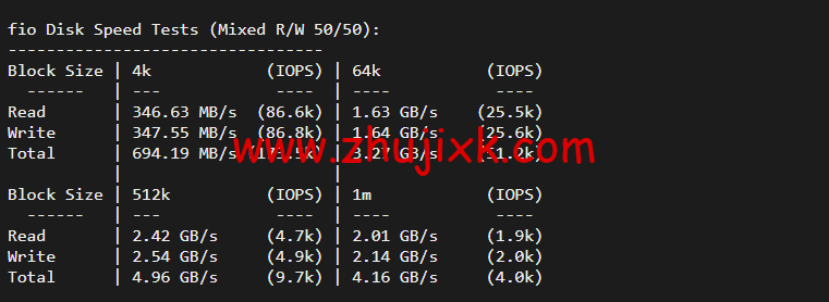 斯巴达(SpartanHost)：西雅图机房高防 vps，AMD Ryzen 5950X KVM VPS（电信联通 AS4837 回程，移动直连），简单测评
