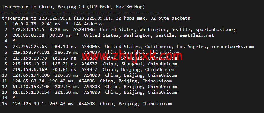 斯巴达(SpartanHost)：西雅图机房高防 vps，AMD Ryzen 5950X KVM VPS（电信联通 AS4837 回程，移动直连），简单测评