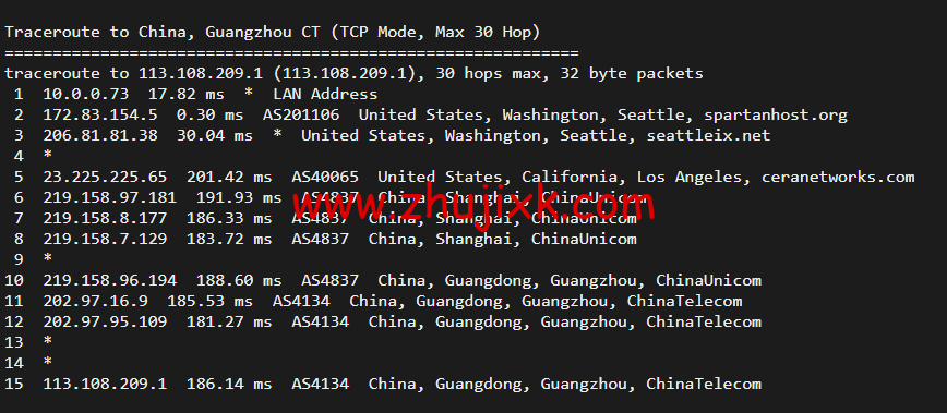 斯巴达(SpartanHost)：西雅图机房高防 vps，AMD Ryzen 5950X KVM VPS（电信联通 AS4837 回程，移动直连），简单测评