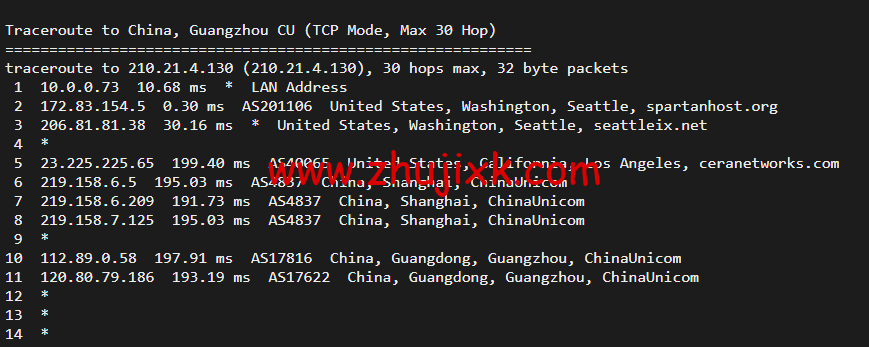 斯巴达(SpartanHost)：西雅图机房高防 vps，AMD Ryzen 5950X KVM VPS（电信联通 AS4837 回程，移动直连），简单测评