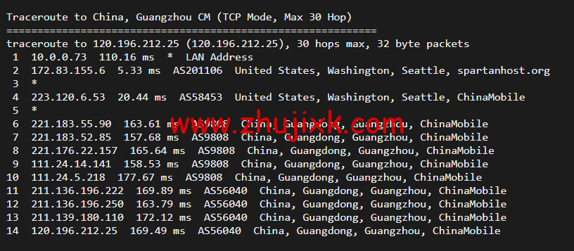 斯巴达(SpartanHost)：西雅图机房高防 vps，AMD Ryzen 5950X KVM VPS（电信联通 AS4837 回程，移动直连），简单测评