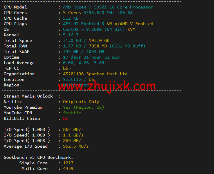 斯巴达(SpartanHost)：西雅图机房高防 vps，AMD Ryzen 5950X KVM VPS（电信联通 AS4837 回程，移动直连），简单测评