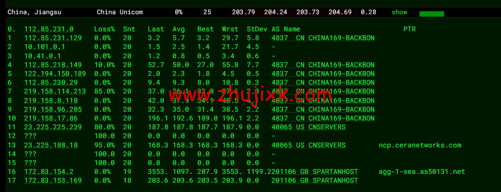 斯巴达(SpartanHost)：西雅图机房高防 vps，AMD Ryzen 5950X KVM VPS（电信联通 AS4837 回程，移动直连），简单测评