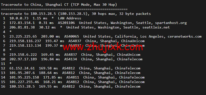 斯巴达(SpartanHost)：西雅图机房高防 vps，AMD Ryzen 5950X KVM VPS（电信联通 AS4837 回程，移动直连），简单测评