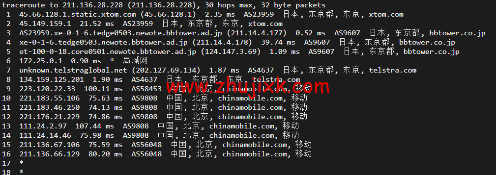 Virmach：日本机房，AMD Ryzen+NVMe 高性能系列 VPS，简单测评