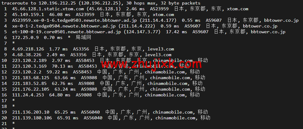 Virmach：日本机房，AMD Ryzen+NVMe 高性能系列 VPS，简单测评