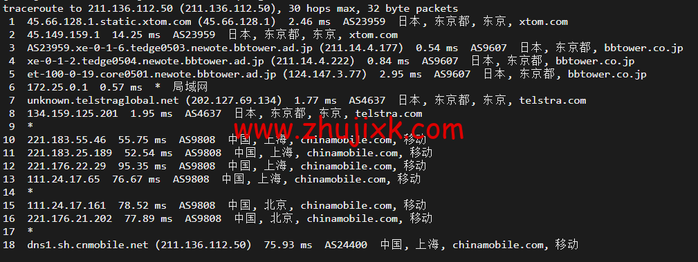 Virmach：日本机房，AMD Ryzen+NVMe 高性能系列 VPS，简单测评