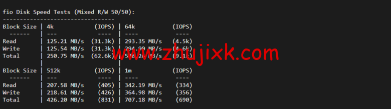 Vultr:迈阿密机房云服务器测评 2022:下载速度、速度延迟、路由丢包、性能测评、流媒体解锁等 Vultr:迈阿密机房云服务器测评 2022:下载速度、速度延迟、路由丢包、性能测评、流媒体解锁等
