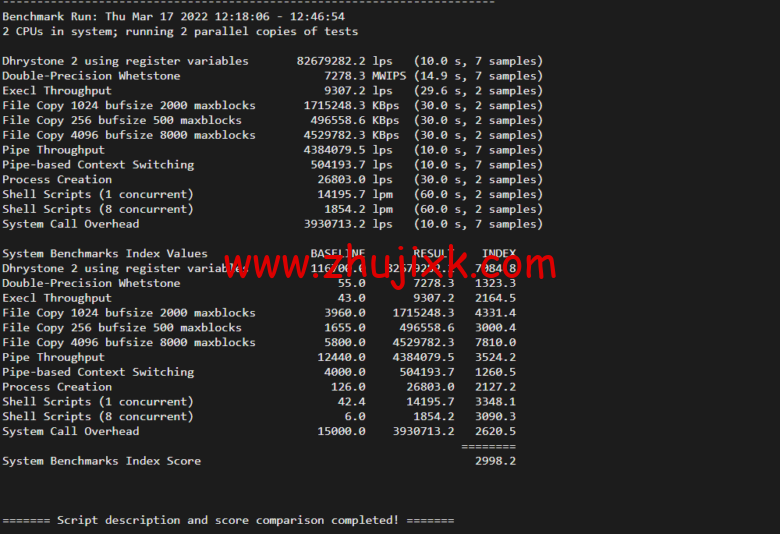 Vultr:迈阿密机房云服务器测评 2022:下载速度、速度延迟、路由丢包、性能测评、流媒体解锁等 Vultr:迈阿密机房云服务器测评 2022:下载速度、速度延迟、路由丢包、性能测评、流媒体解锁等