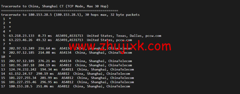 Vultr：达拉斯机房云服务器测评 2022：下载速度、速度延迟、路由丢包、性能测评、流媒体解锁等