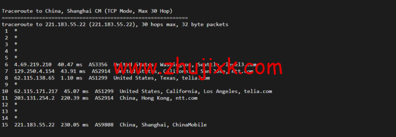 Vultr：达拉斯机房云服务器测评 2022：下载速度、速度延迟、路由丢包、性能测评、流媒体解锁等