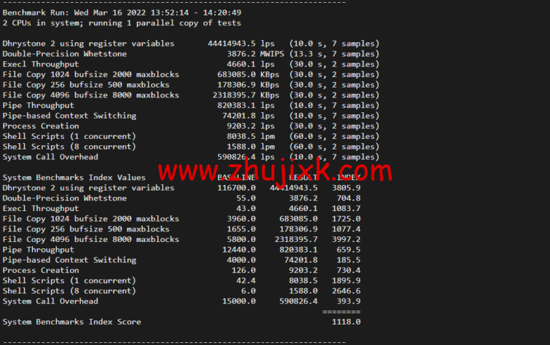 Vultr:澳大利亚墨尔本机房云服务器测评 2022:下载速度、速度延迟、路由丢包、性能测评、流媒体解锁等 Vultr:澳大利亚墨尔本机房云服务器测评 2022:下载速度、速度延迟、路由丢包、性能测评、流媒体解锁等