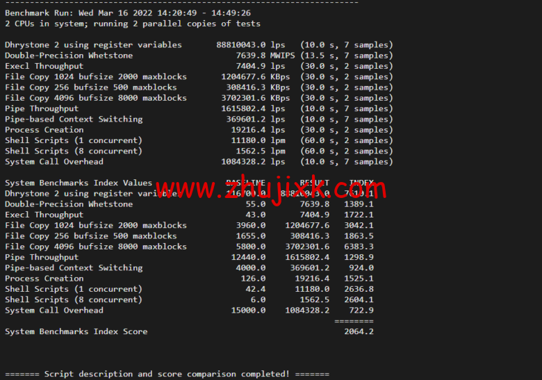 Vultr:澳大利亚墨尔本机房云服务器测评 2022:下载速度、速度延迟、路由丢包、性能测评、流媒体解锁等 Vultr:澳大利亚墨尔本机房云服务器测评 2022:下载速度、速度延迟、路由丢包、性能测评、流媒体解锁等