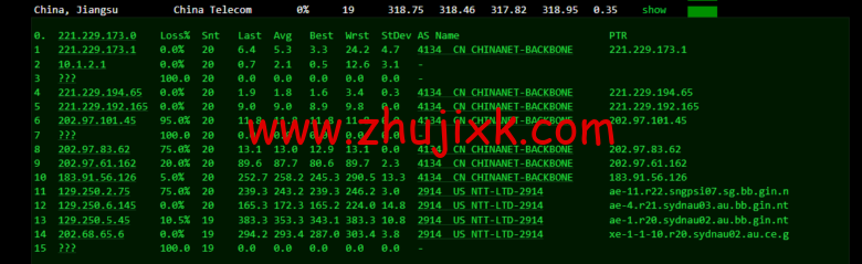 Vultr:澳大利亚墨尔本机房云服务器测评 2022:下载速度、速度延迟、路由丢包、性能测评、流媒体解锁等 Vultr:澳大利亚墨尔本机房云服务器测评 2022:下载速度、速度延迟、路由丢包、性能测评、流媒体解锁等