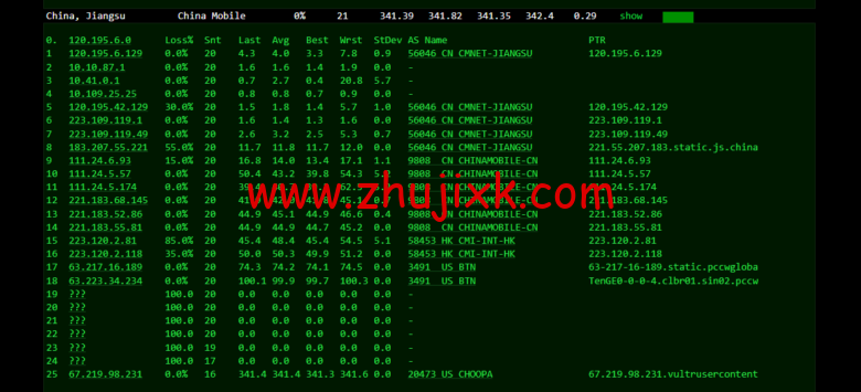Vultr:澳大利亚墨尔本机房云服务器测评 2022:下载速度、速度延迟、路由丢包、性能测评、流媒体解锁等 Vultr:澳大利亚墨尔本机房云服务器测评 2022:下载速度、速度延迟、路由丢包、性能测评、流媒体解锁等